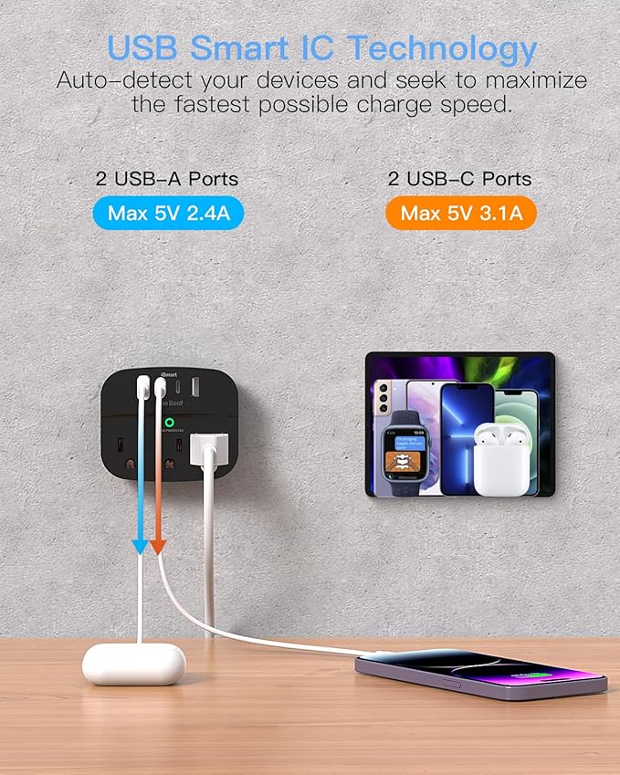 2 Pack Multi Plug Outlet Splitter - Image 3