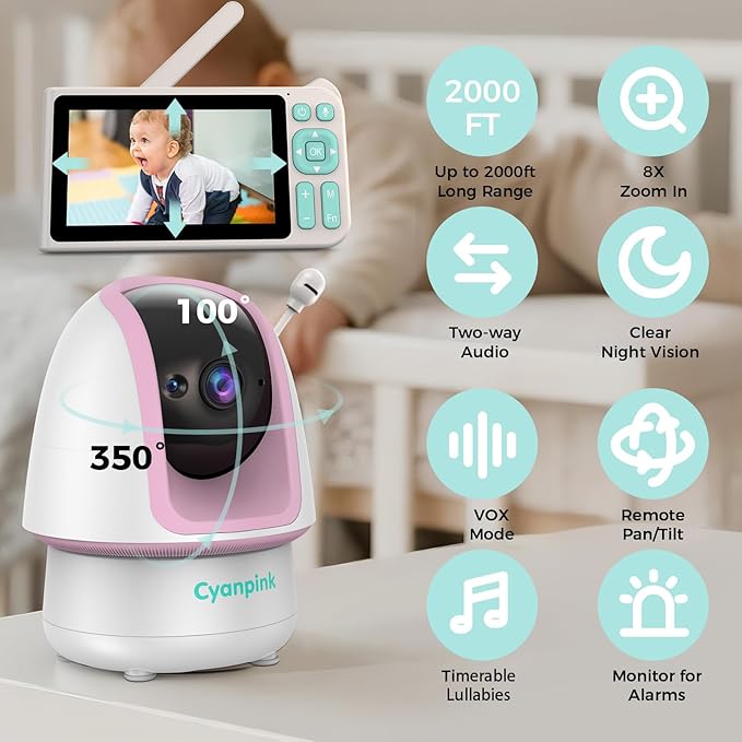 Video Baby Monitor, 2000ft Long Range, Enhanced Signal Stability, No WiFi - Image 2