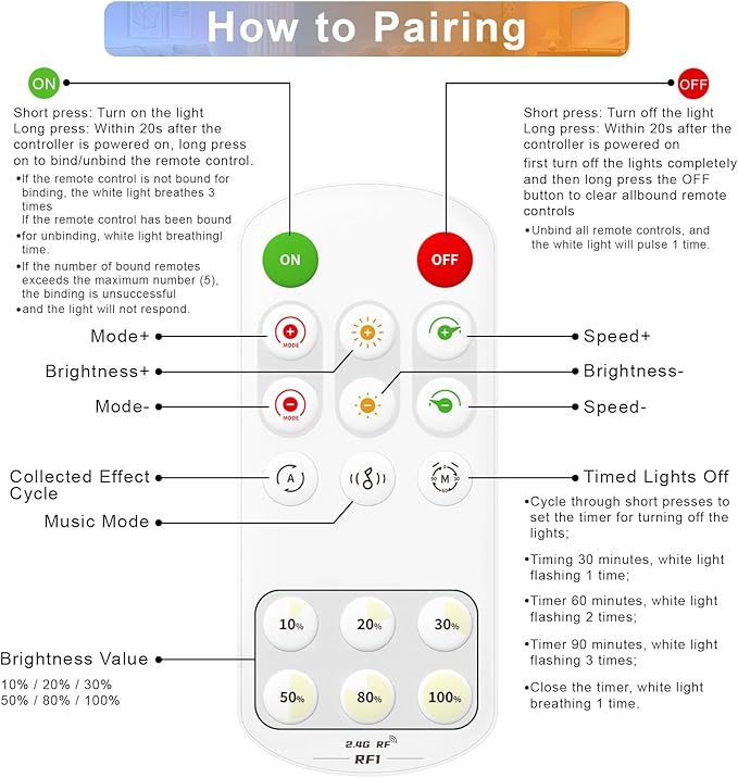 LED Light Controller, RF WiFi Smart Remote Dimmer - Image 6