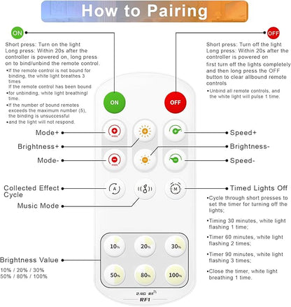 LED Light Controller, RF WiFi Smart Remote Dimmer - Image 6