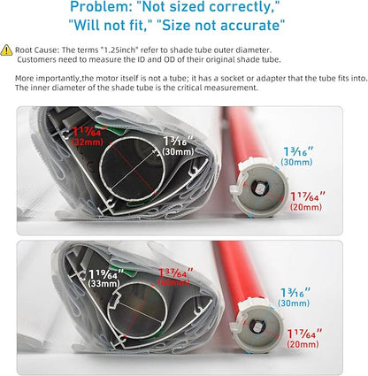 Rollerhouse Motor Only for 1.25" Tube - Image 4