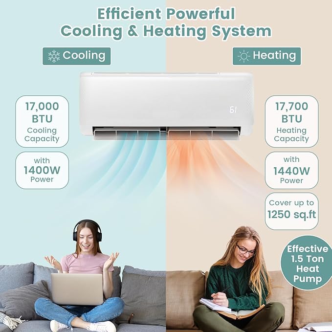 RELAX4LIFE Mini Split Ac/Heating System, 18000 BTU Ductless Mini Split Air - Image 4