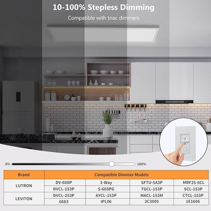 AIKVSXER 36 Pack 1x4 LED Flat Panel Light, 50W 5500LM Surface Mount Ceiling - Image 4
