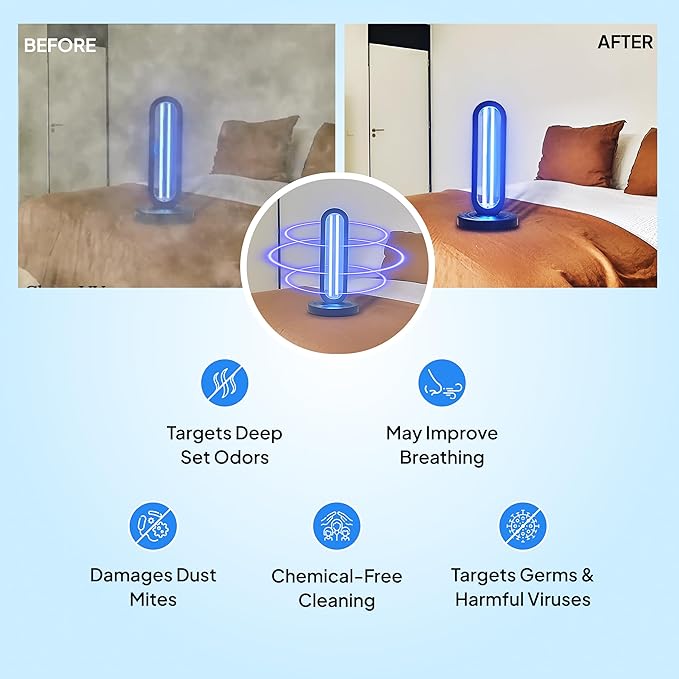 Swissklip Swissker HaloUV, Mold Remover, Home Disinfection Device, Dust Mites - Image 2