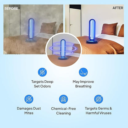 Swissklip Swissker HaloUV, Mold Remover, Home Disinfection Device, Dust Mites - Image 2