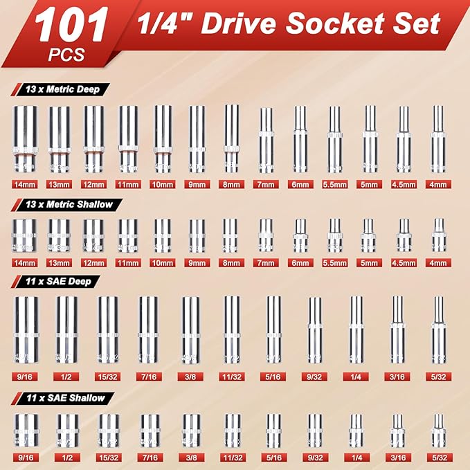 Egofine 1/4”Drive Socket Ratchet Wrench Set, - Image 4