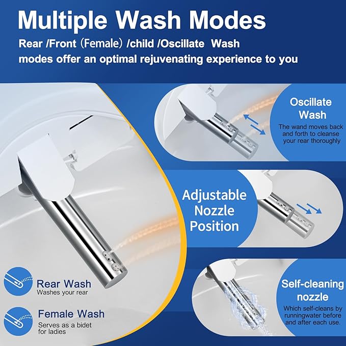 KERDE 08 Smart Electric Bidet Toilet Seat - Image 2