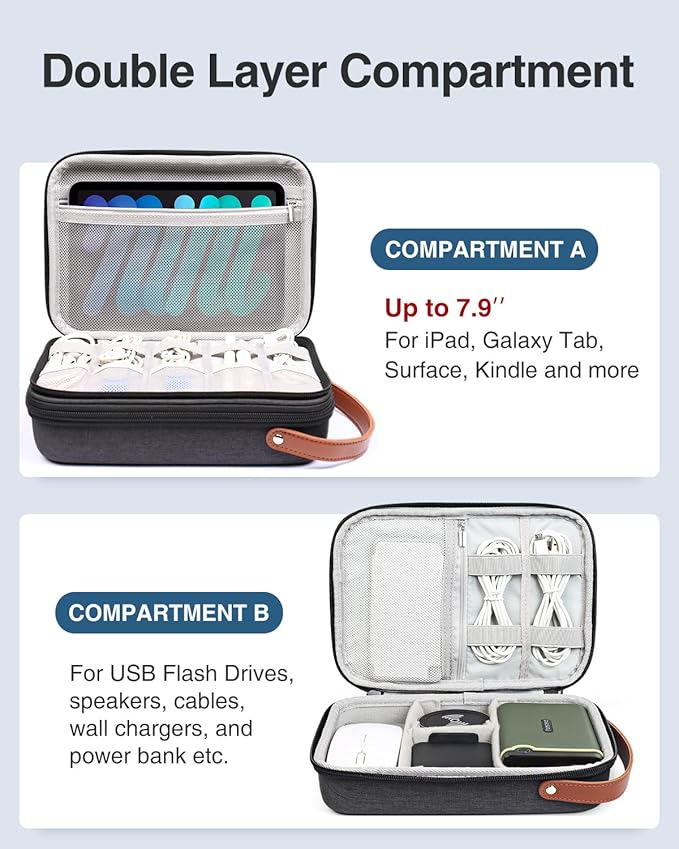 Luxtude Electronics Organizer Travel Case, Portable Tech Organizer - Image 3
