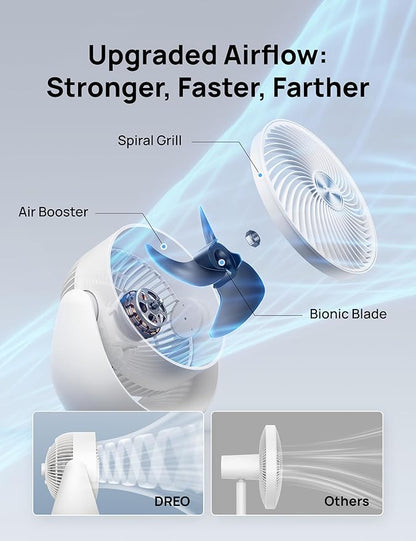 Dreo Fan for Bedroom, Table Air Circulator for Whole Room, 11 Inch, 40ft Strong - Image 3