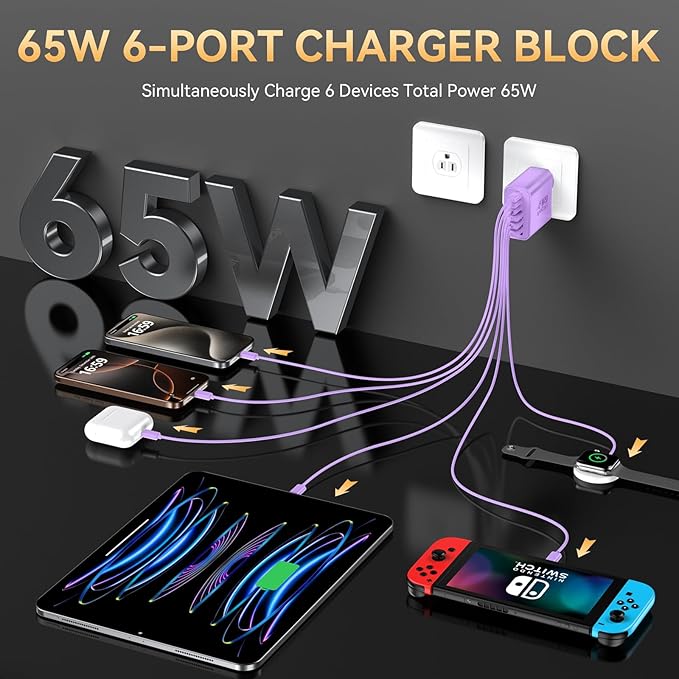 USB C Fast Charger Block, iPhone Charger Fast Charging Blocks 65W Multi Port - Image 3