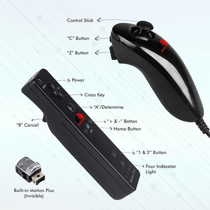 Digital Dynasty 2 Pack Motion Plus Wii Controller - Image 2