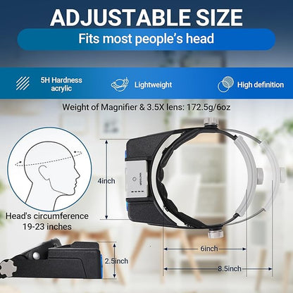 YOCTOSUN Magnifying Glasses - Image 6