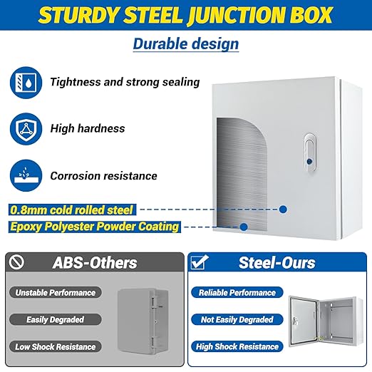 Electrical Box 12 x 12 x 8'' Steel Electrical Junction Box，NEMA 4X Steel - Image 5