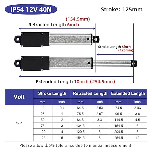 5 Inch 9lbs Mini Stroke 12V Electric Linear Actuator 0.6"/sec Linear Motion - Image 2