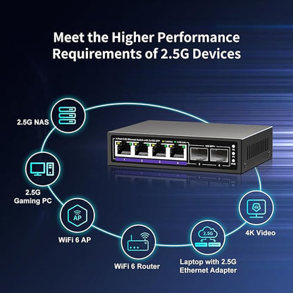 6 Port 2.5G Unmanaged Ethernet Switch, 4 x 2.5G Base-T Ports, 2 x 10G SFP+ - Image 4