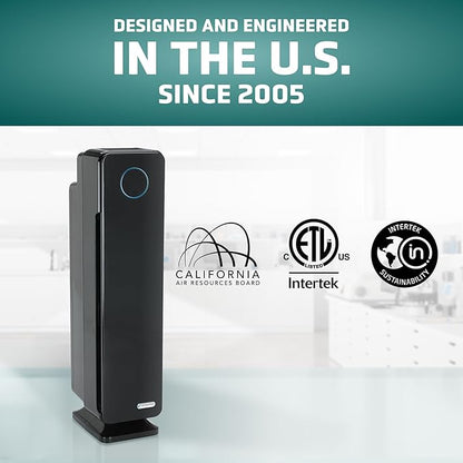 GermGuardian Air Purifier for Home - Image 4