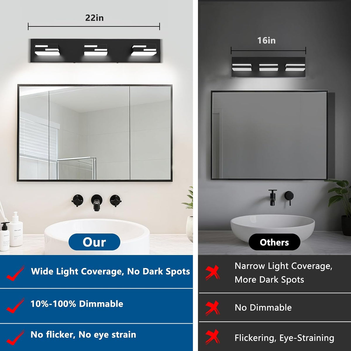 led modern bathroom vanity light fixtures, dimmable matte, view 9