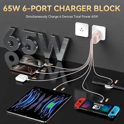 USB C Fast Charger Block, iPhone Charger Fast Charging Blocks 65W Multi Port - Image 3