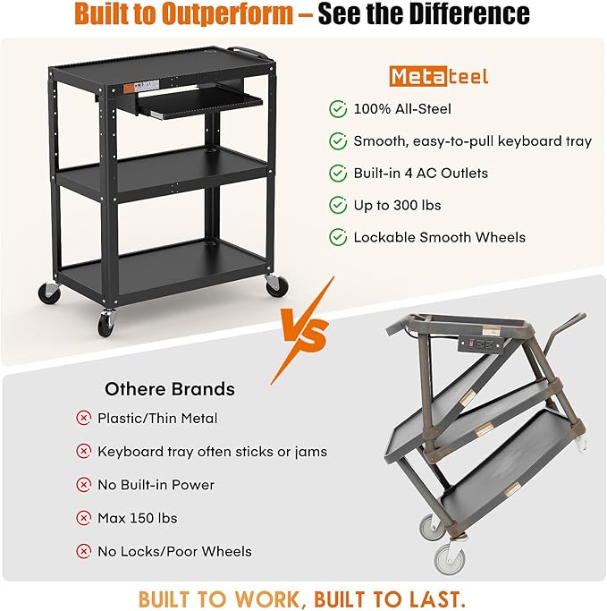 Extra-Large 3-Tier Utility Cart - Image 8
