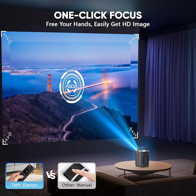 【Electric Focus & Auto Keystone】TMY Portable Projector - Image 3
