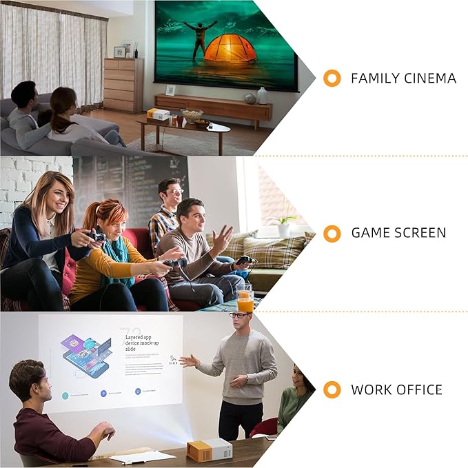 PVO Projector WiFi Portable Mini Projectors 1080P, Phone Screen Can Be Mirrored - Image 8