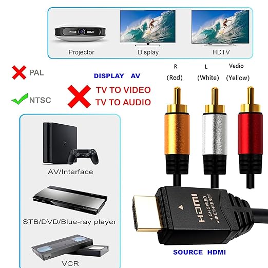 YOTETION HDMI to RCA 3FT Cable - Image 7