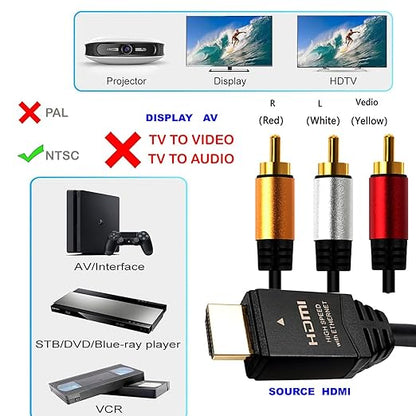 YOTETION HDMI to RCA 3FT Cable - Image 7