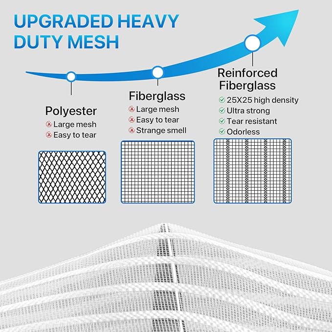 Heavy Duty Door Screen Magnetic Closure, LOVIGA Thickened Fiberglass Screen - Image 5