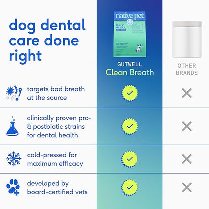 Native Pet GutWell Clean Breath - Image 3