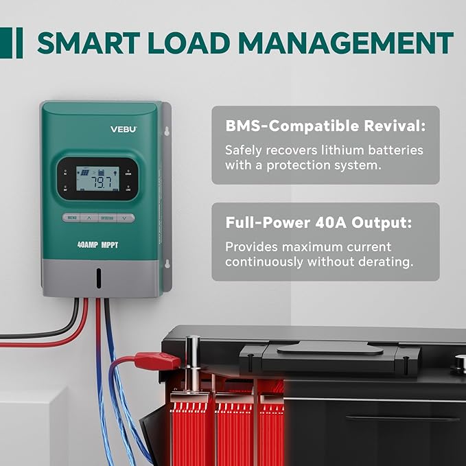MPPT Solar Charge Controller 100V/40A, 12V/24V Auto, LCD Display, - Image 8