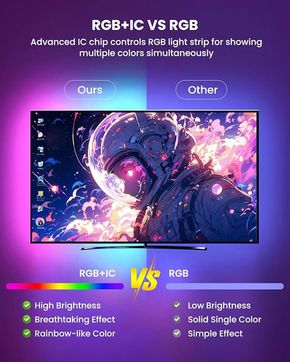 26.25ft RGB+IC LED Strip Lights - Image 3