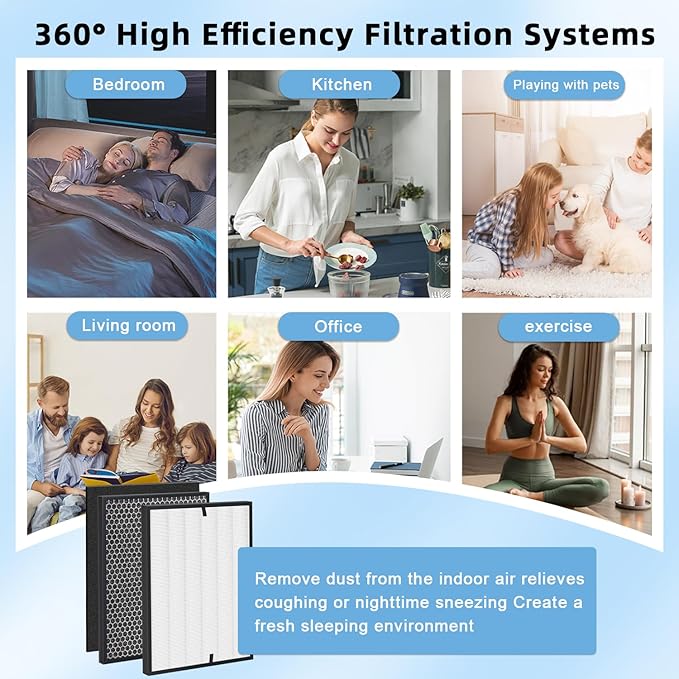 Amboseli 7- Pack 3000 Replacement Filters Compatible - Image 7