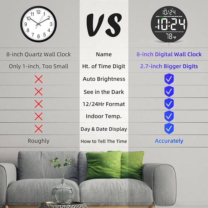 Digital Wall Clock with Large LED Display, Temperature, Auto-Brightness | Small - Image 4