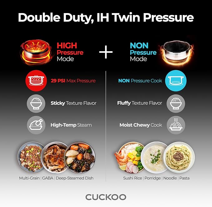 CUCKOO Twin Pressure Rice Cooker 6-Cup Uncooked / 12-Cup Cooked - Image 10