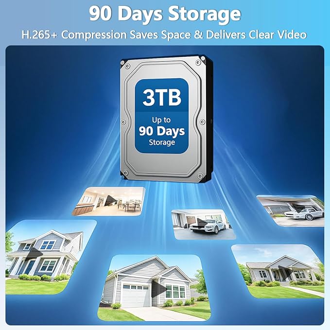【130° Ultra Wide-Angle & 90 Days Storage】 Outdoor Wired Security Camera System - Image 3