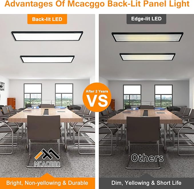 Mcacggo Black 1x4 LED Flat Panel Light Surface Mount, 5000K-4000K-3000K - Image 4