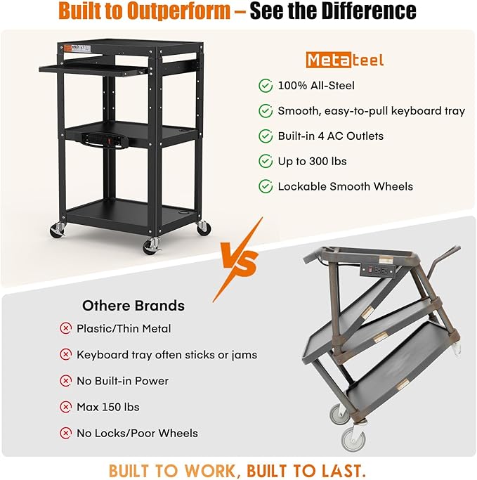 AV Presentation Cart Stand for Video Projector, Laptop Computers, Metal - Image 7