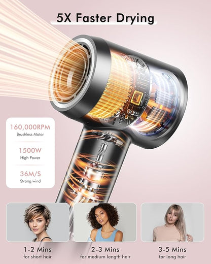Hair Dryer, 160000 RPM Professional High Speed Ionic Blow Dryer, 500 Million - Image 2