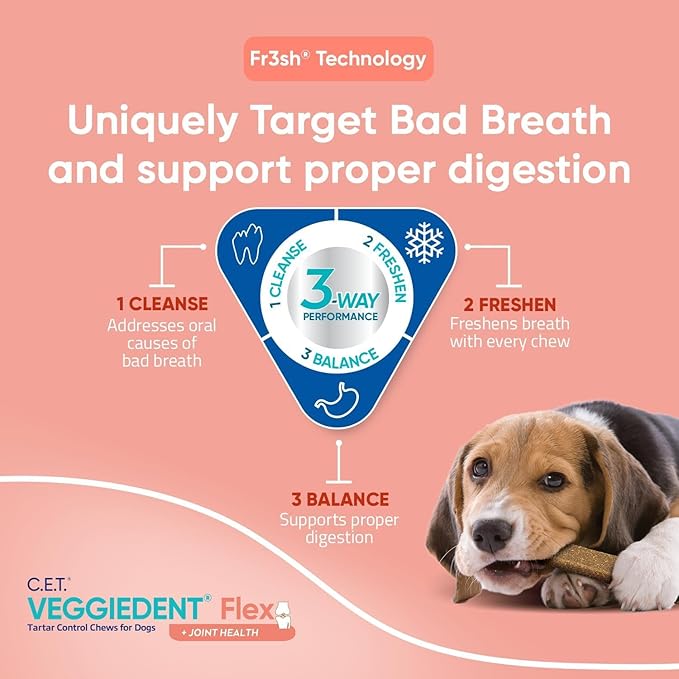 Virbac C.E.T. VEGGIEDENT Flex Tartar Control Chews - Image 5
