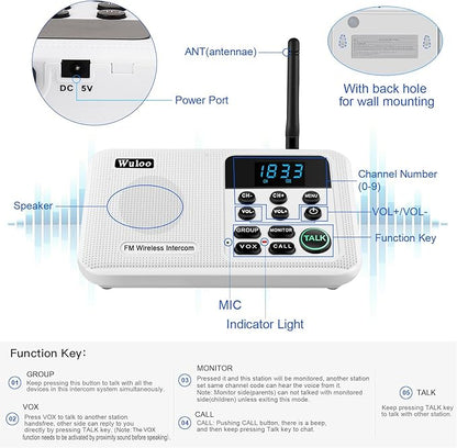 Expandable for Wuloo Intercoms Wireless for Home WL888, 1 Mile Range 22 Channel - Image 5