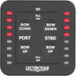 Lectrotab SLC-11 LED One-Touch Leveling Trim Tab Control by LectrotabTrimTabSystems