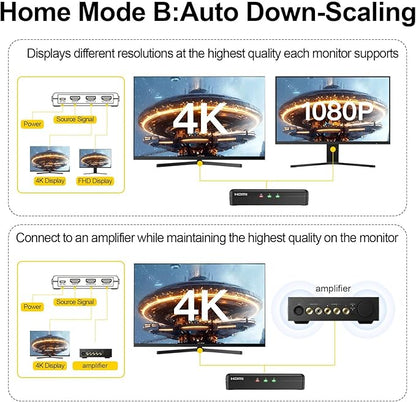 SHERRIVA 4K HDMI Splitter 1 in 2 Out – 4K@60Hz, 1080p@240Hz, HDMI 2.0, - Image 5