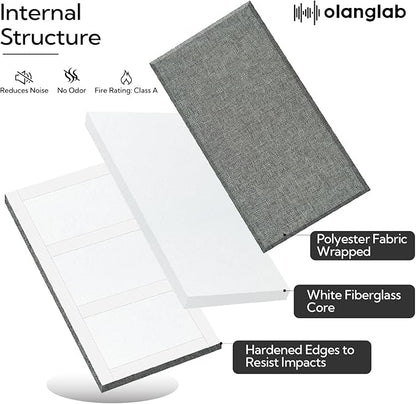 Olanglab Fiberglass Acoustic Wall Panels 4 Pack, 11.8'' x 23.6'' Sound Panels - Image 7