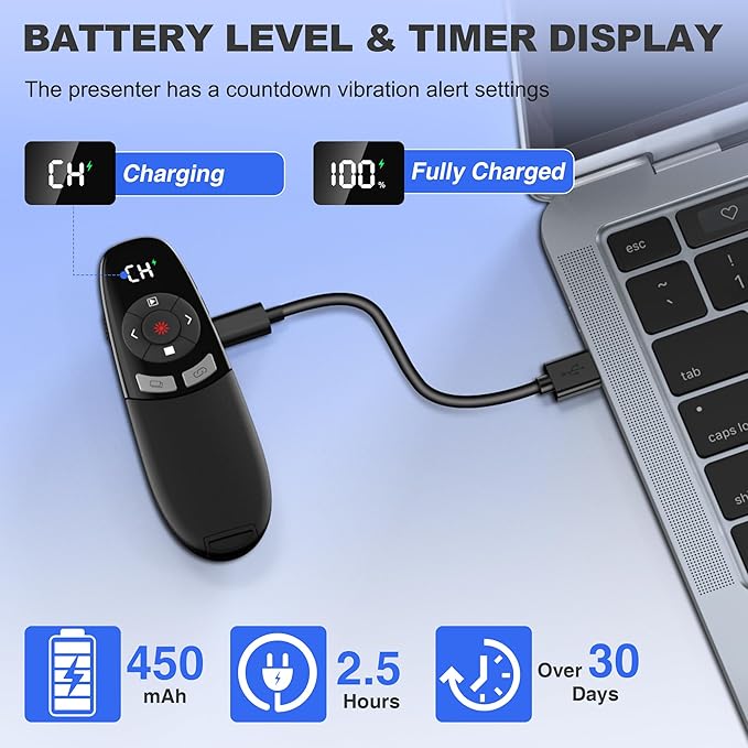Presentation Clickers for PowerPoint - Image 6
