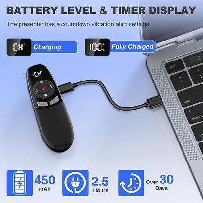 Presentation Clickers for PowerPoint - Image 6