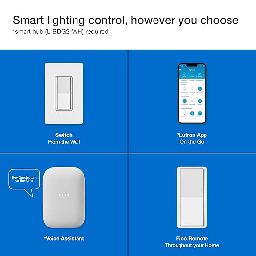 Lutron Claro Smart Switch 3-Way Kit - Image 9