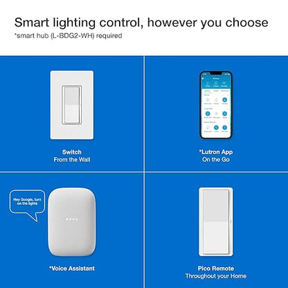 Lutron Claro Smart Switch 3-Way Kit - Image 9