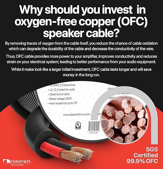 Nakamichi 12/2 in-Wall & Direct Burial Oxygen-Free Copper 2-Conductor Speaker - Image 3