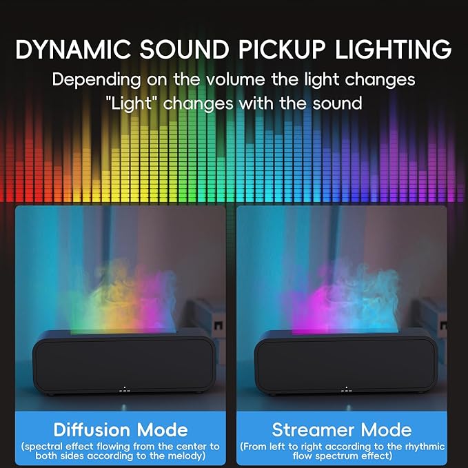 Essential Oil Diffuser, Music Sync Fire Flame Aromatherapy Diffuser, 250ml Cool - Image 2