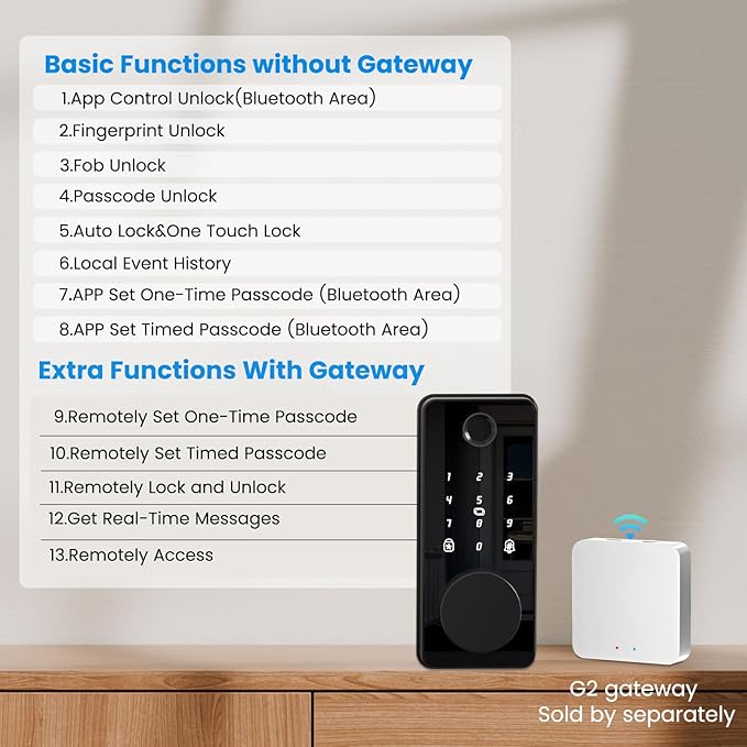 Keyless Entry Door Lock, Biquole Smart Lock - Image 10